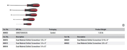 GEARWRENCH 5 Pc. Slotted Dual Material Screwdriver Set - 80053 - MPR Tools & Equipment