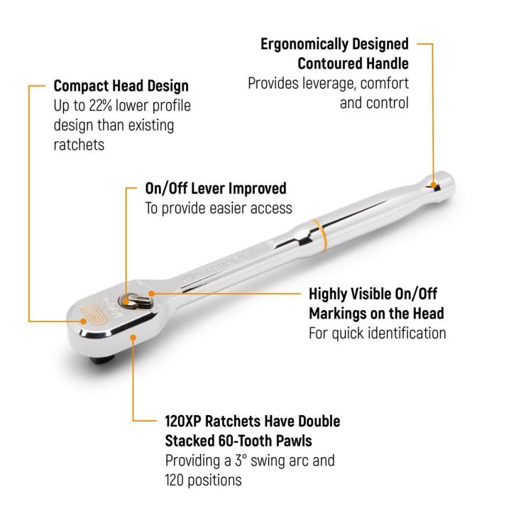 Gearwrench 120XP feature callout infographic showing compact head, 60-tooth pawls, 3-degree swing arc, and on/off markings