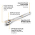 Gearwrench 120XP feature callout infographic showing compact head, 60-tooth pawls, 3-degree swing arc, and on/off markings