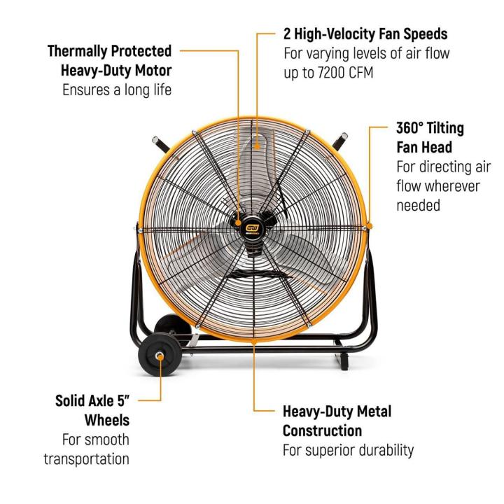 Gearwrench GWSFAN24 24-In 2-Speed High Velocity Shop Fan - View 6