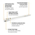 Gearwrench 81374 120XP Ratchet Feature Callout Diagram - Double Stacked Pawls, Push Button Locking Flex Head, Compact Head Design