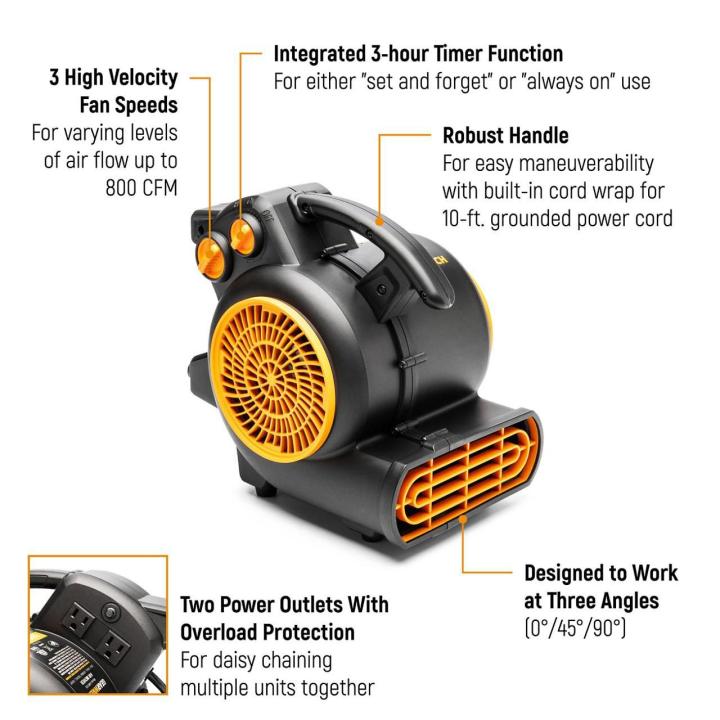 Gearwrench GWAM800 800 CFM Compact Air Mover - feature callout infographic