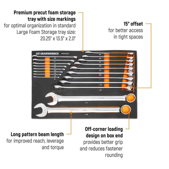Gearwrench GWMSCWL12SAE feature callout infographic highlighting premium foam tray, 15-degree offset, long pattern beam, and off-corner loading design