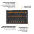 Gearwrench GWMSISKMM 66pc Metric Impact Socket Set - Additional View