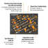 Gearwrench GWMSSCRSL 9Pc Slotted Dual Material Screwdriver Set, Foam Tray