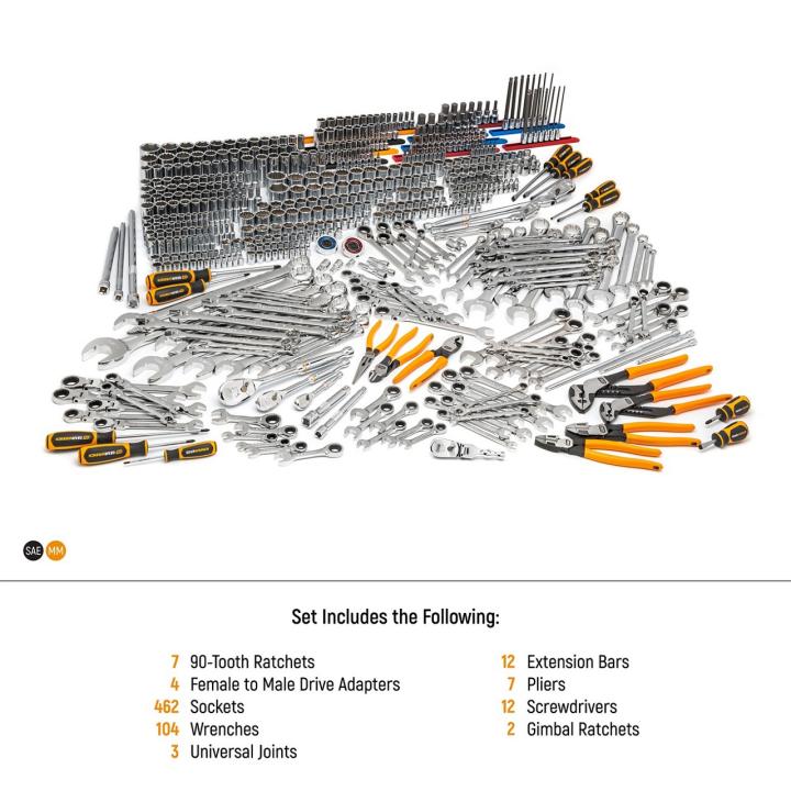 Gearwrench MEGAMODMRO 614 piece set contents including 7 ratchets, 462 sockets, 104 wrenches, 7 pliers, and 12 screwdrivers