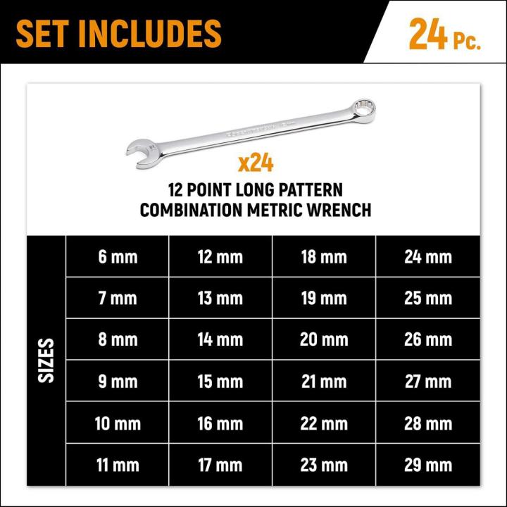 Gearwrench GWMSCWL12MM Set Includes infographic showing 24 pieces from 6mm to 29mm