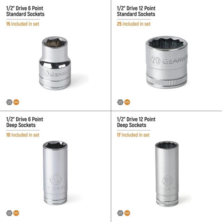 Gearwrench GWMSSKT12MM socket set contents breakdown: 6-point and 12-point standard and deep sockets