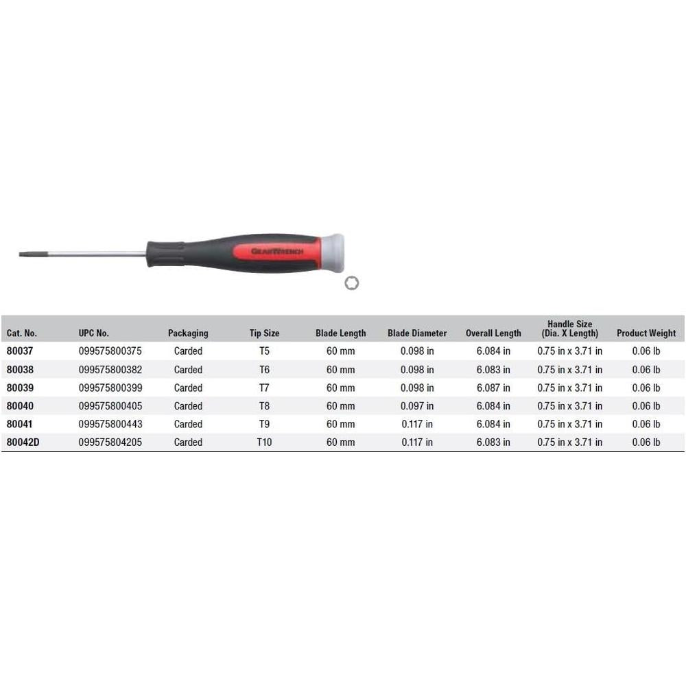 GearWrench 80039 SCRDR DUAL MAT MINI T7 X 60MM