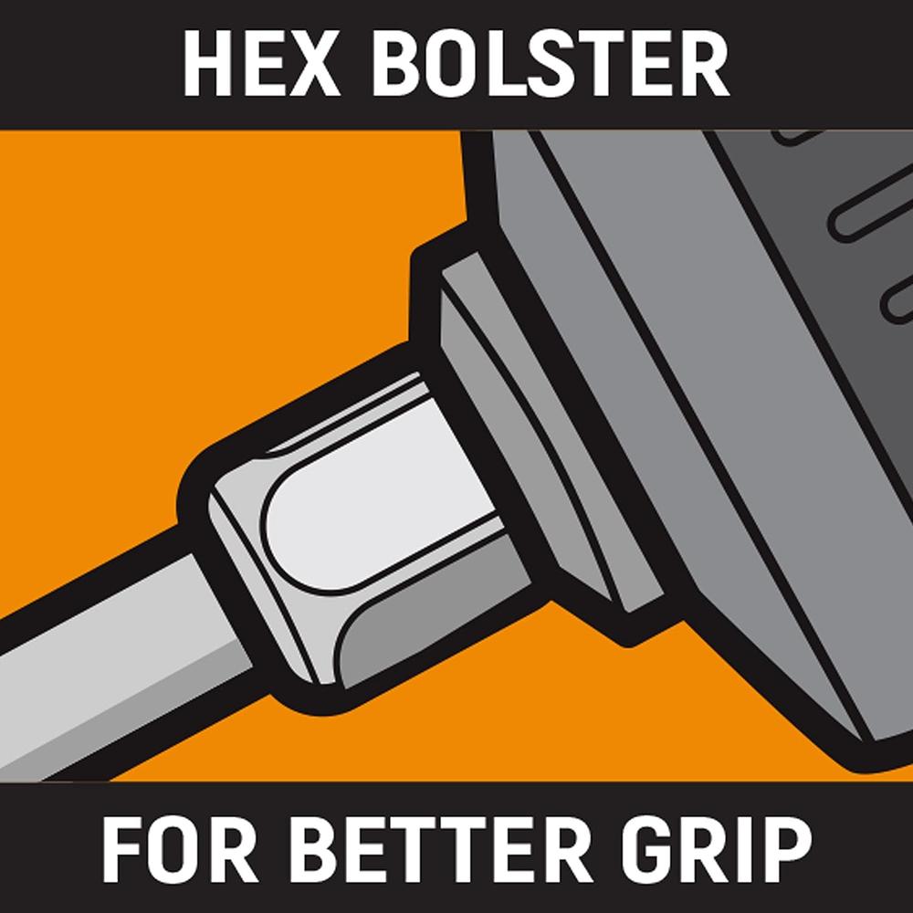 GearWrench 80060H 10-Piece Phillips/Slotted/Pozidriv Dual Material Screwdriver Set