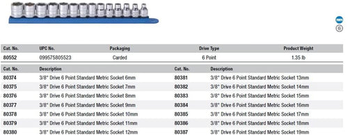 GearWrench 80552 14 Piece 3/8-Inch Drive 6 Point Standard Metric Socket Set - MPR Tools & Equipment