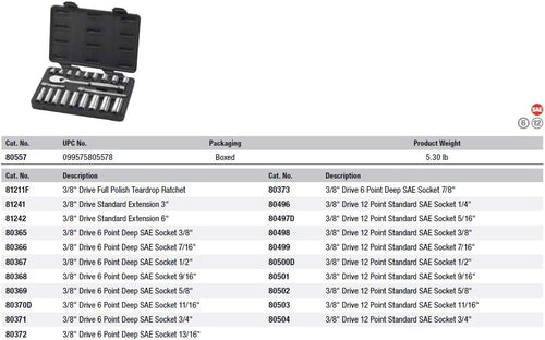 GearWrench 80557 SET SKT SAE STD/DP 3/8DR 6 & 12PT 21PC
