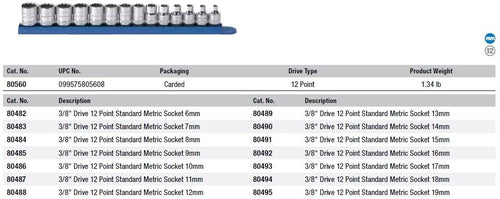 GearWrench 80560 14 Pc. 3/8" Drive 12 Point Standard Metric Socket Set - MPR Tools & Equipment