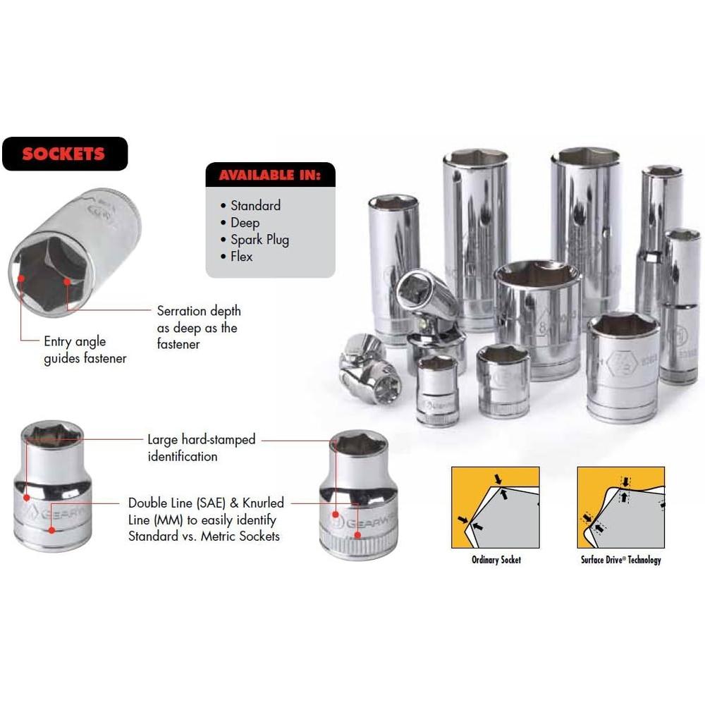 GearWrench 80780 1/2" Drive Deep Sae Socket 15/16", 12 Point