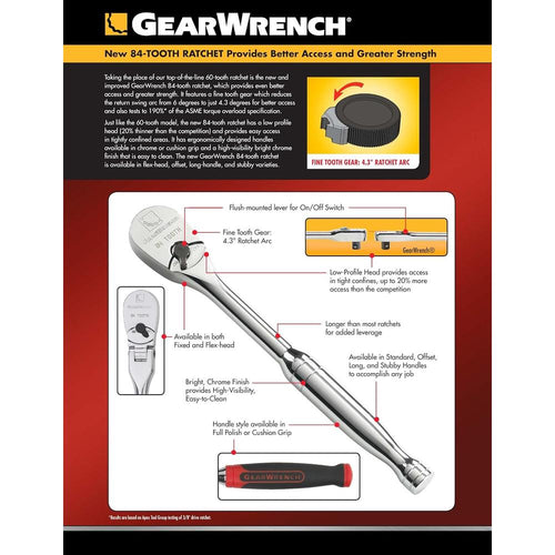 GearWrench 81007F 1/4-Inch Drive Ratchet with Cushion Grip -84T