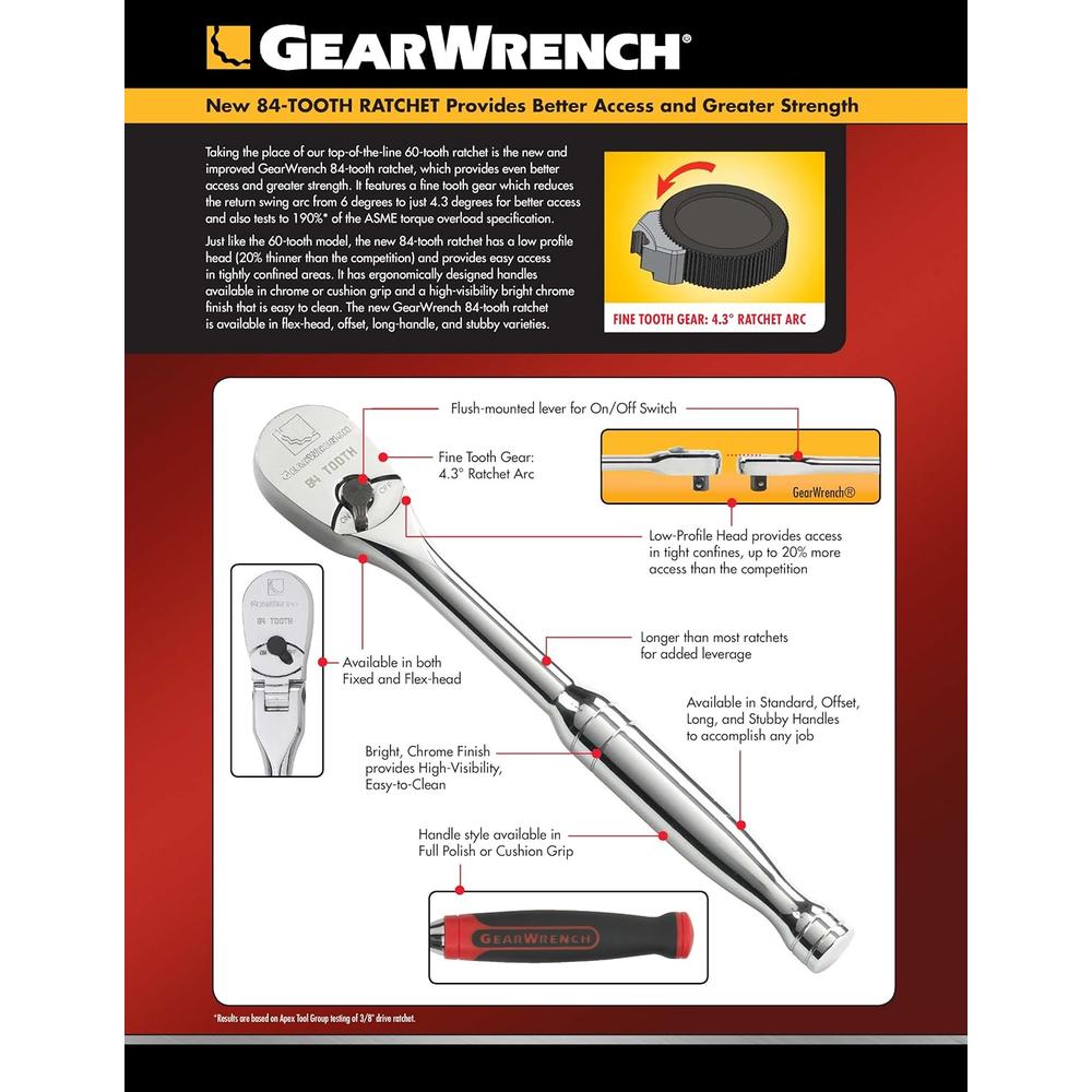 GearWrench 81211F 3/8-Inch Drive Full Polish Teardrop Ratchet with 84T