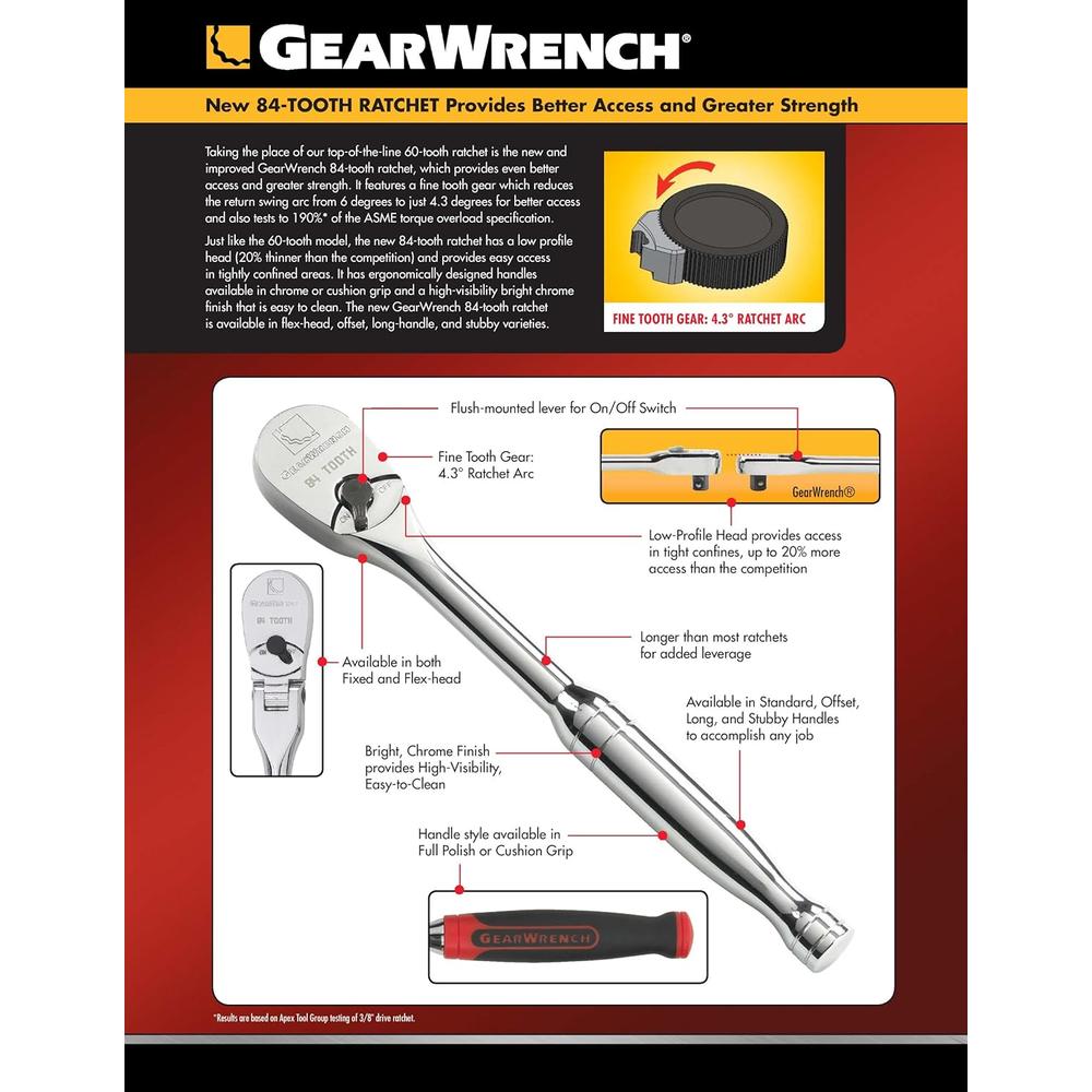 GearWrench 81227F 3/8" Drive 84 Tooth Non-Quick Release Ratchet Repair Kit