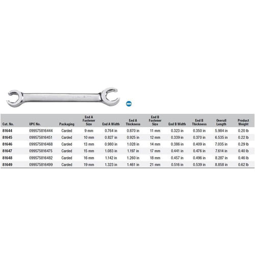 GearWrench 81644 WR FLR NUT 9X11MM