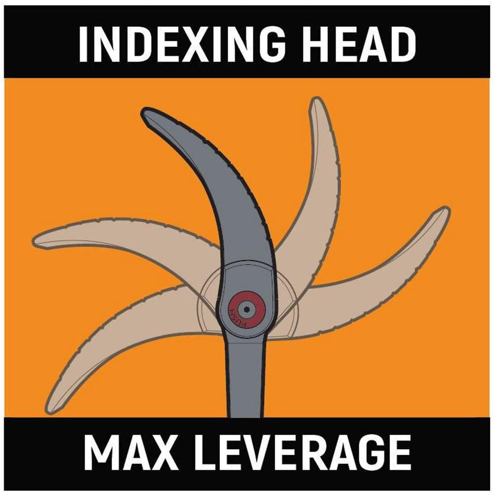 GearWrench 82300 2 Piece Indexable Pry Bar Set - 8-Inch and 16-Inch