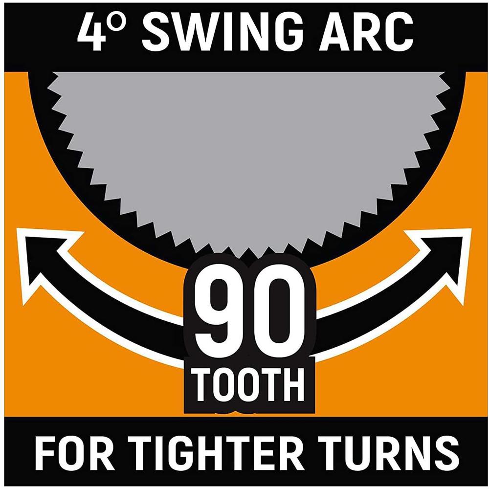 GearWrench 83001D SET SKT SAE/MET 1/4,3/8,1/2 118PC