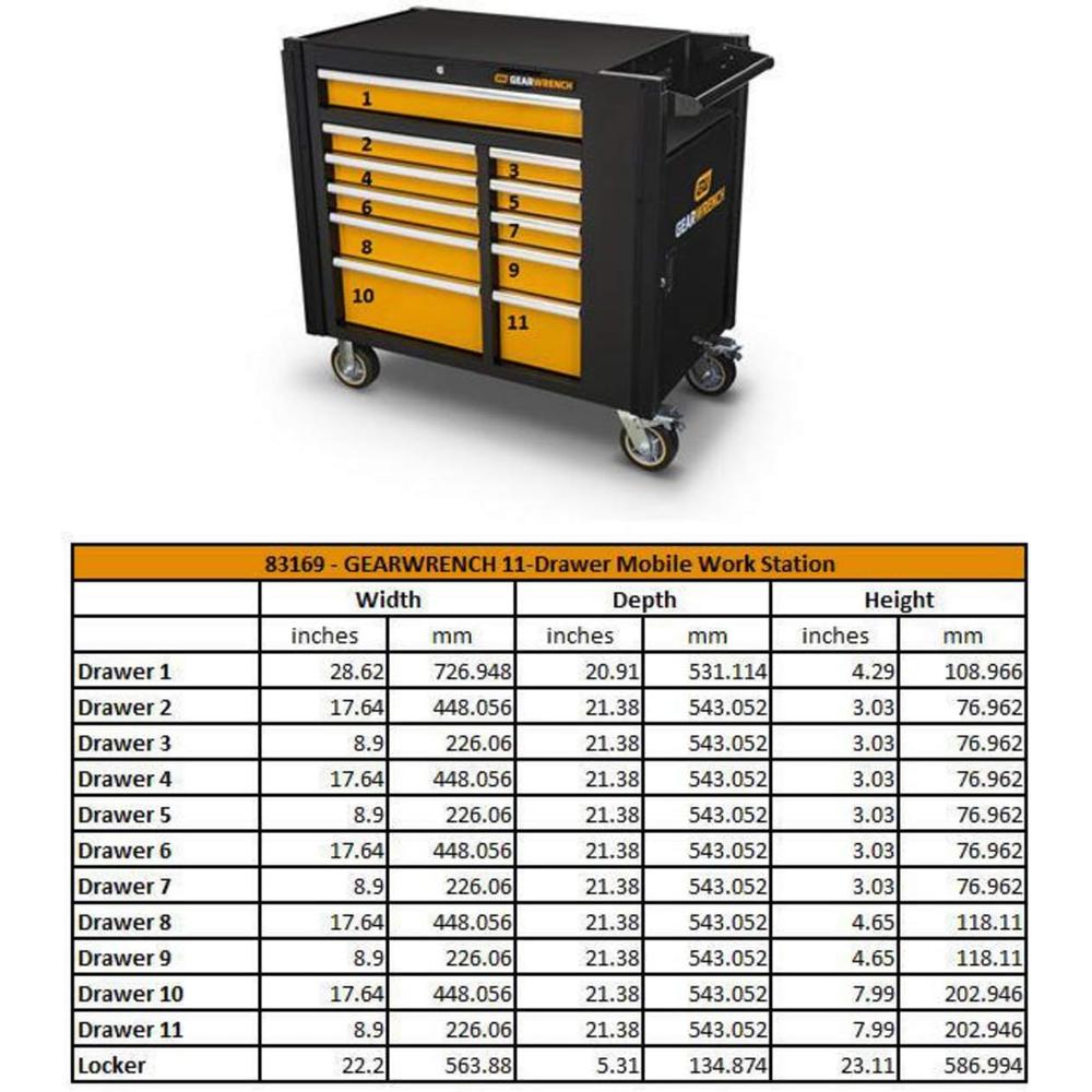 GearWrench 83169 42" INDUSTRIAL ROLLING CABINET