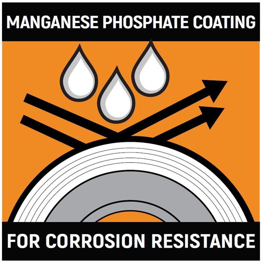 GearWrench 84332N 3/8"DRIVE 9MM DEEP IMPACT SOCKET