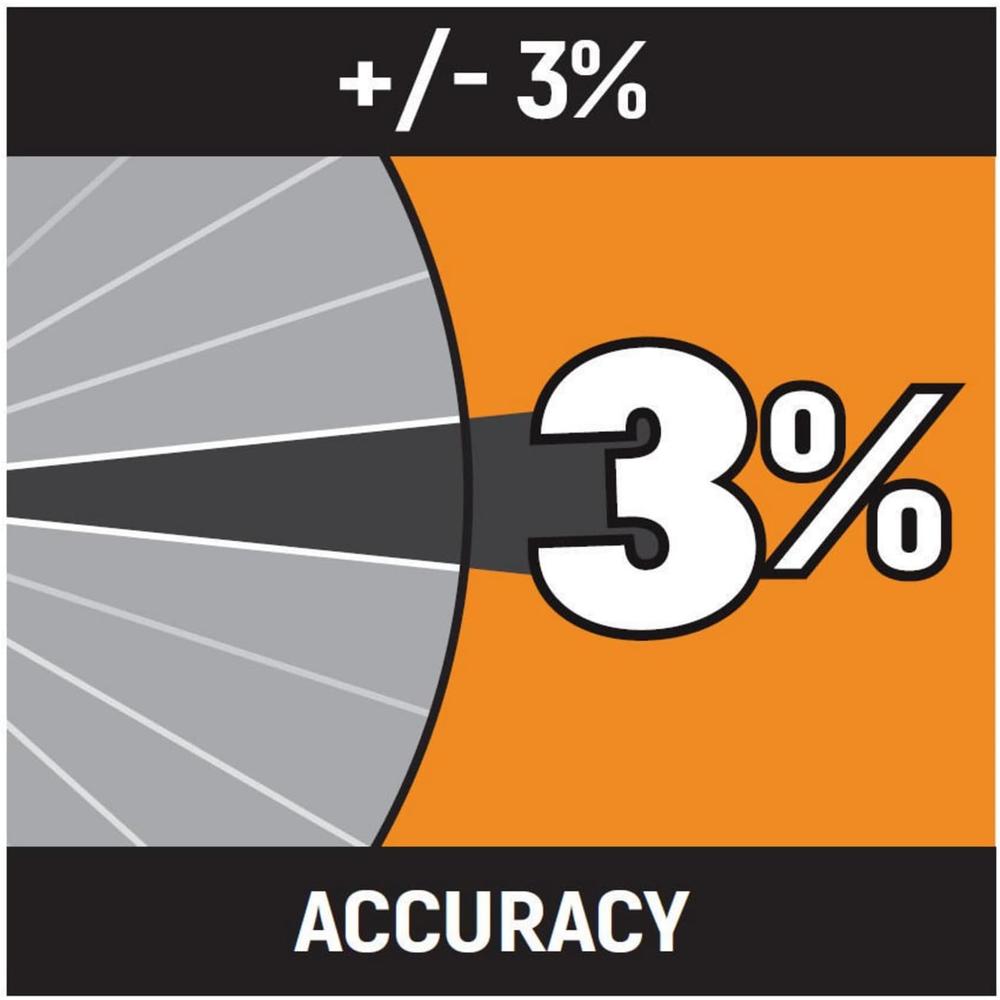 GearWrench 85088M TORQUEWRENCH TIRE SHOP 1/2DR 30-250 FT-LB