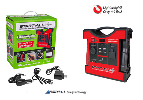 Goodall JP-12-2500 PG373 - 12V START-ALL JUMP STARTER, 2,500A, 18800JOULES - MPR Tools & Equipment