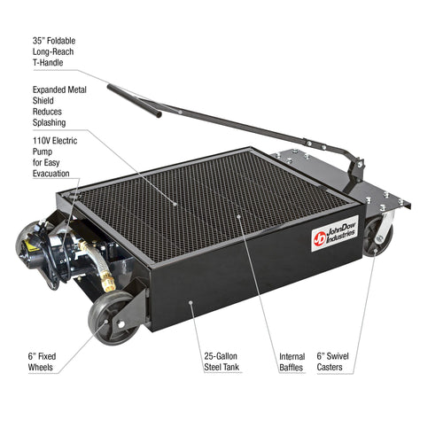 JohnDow Industries JDI-LP5 feature callout diagram showing 35-inch foldable T-handle, 110V electric pump, internal baffles, and 6-inch swivel casters