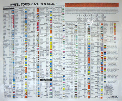 LTI Tools 1500-LWC(2023) 28" x 22" Laminated Wheel Torque Chart - MPR Tools & Equipment