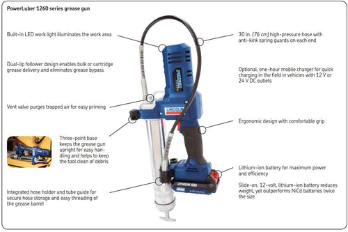 Lincoln Industrial 1264 12V Li-Ion PowerLuber Two Battery Kit - MPR Tools & Equipment