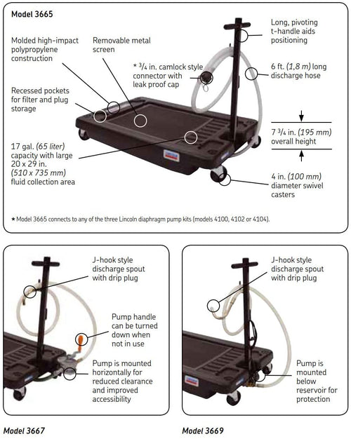 Lincoln Industrial 3669 Low Profile 17 Gallon Oil Change Truck Drain w/ 120V Electric Pump - MPR Tools & Equipment