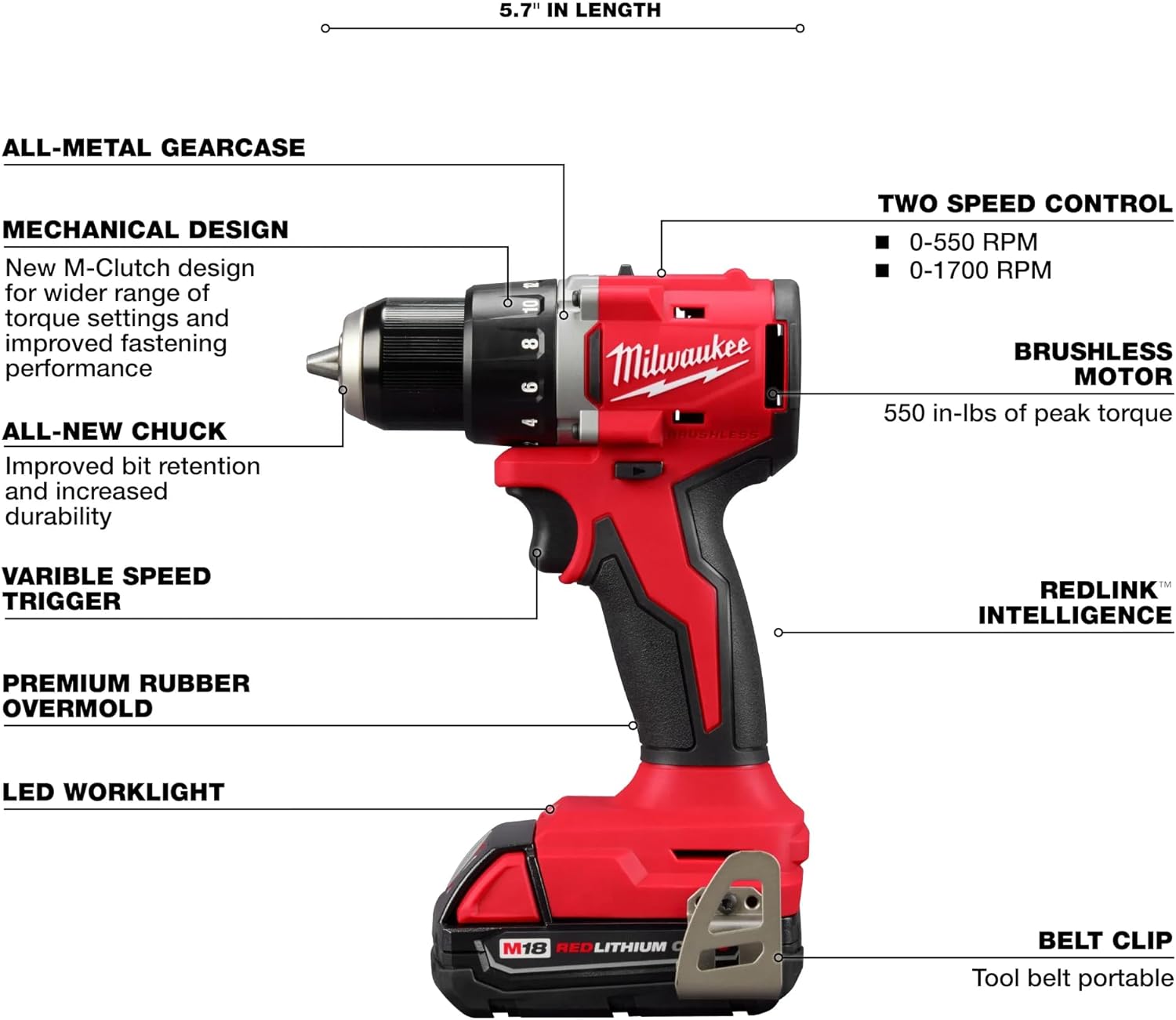 Milwaukee 3692-22CT M18™ COMPACT BRUSHLESS 1/2" DRILL DRIVER & COMPACT BRUSHLESS 1/4" HEX IMPACT - MPR Tools & Equipment