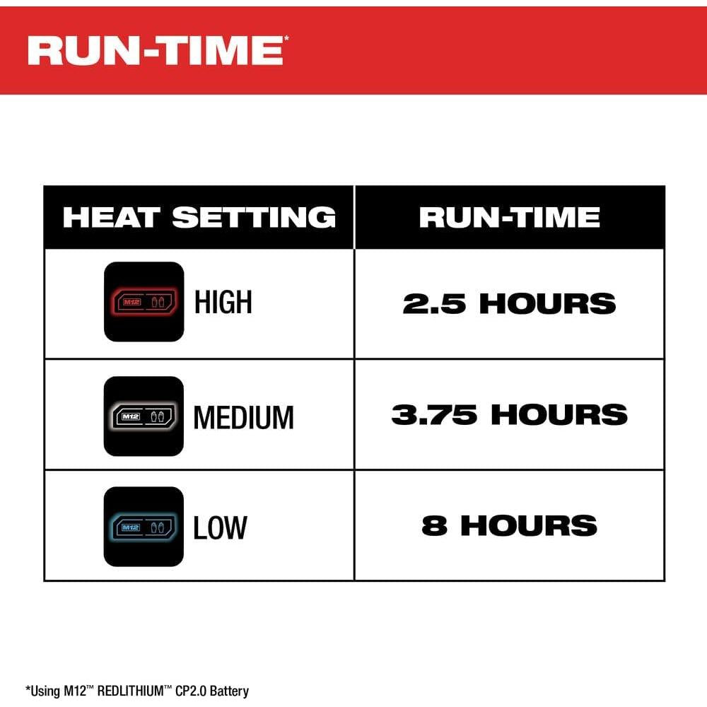 Milwaukee Tool 203OG-21XL M12™ Heated AXIS™ Jacket Kit, Olive Green, X-Large