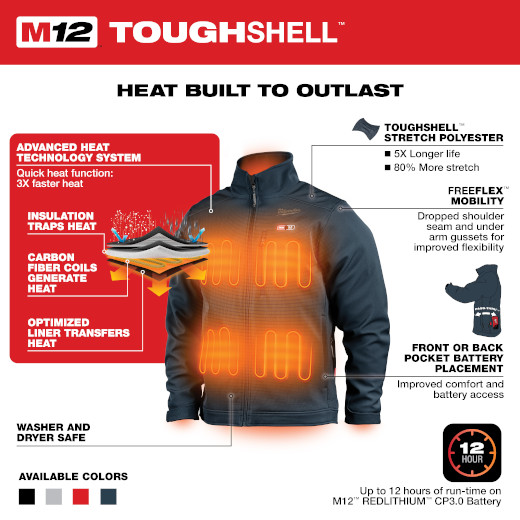 Milwaukee Tool 204BL-21XL M12™ Heated TOUGHSHELL™ Jacket, Blue, X-Large - MPR Tools & Equipment