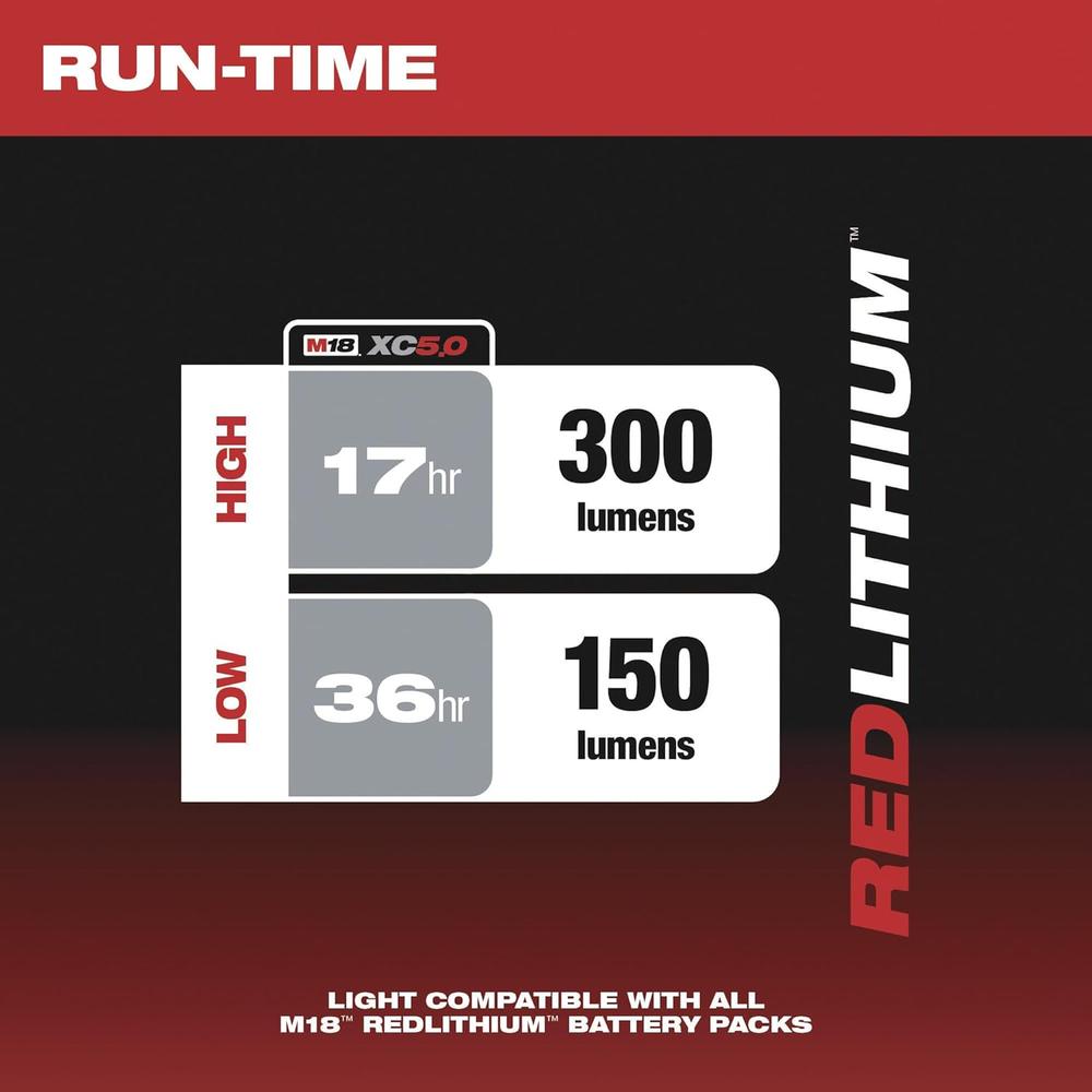 Milwaukee Tool 2352-20 M18™ Stick Light