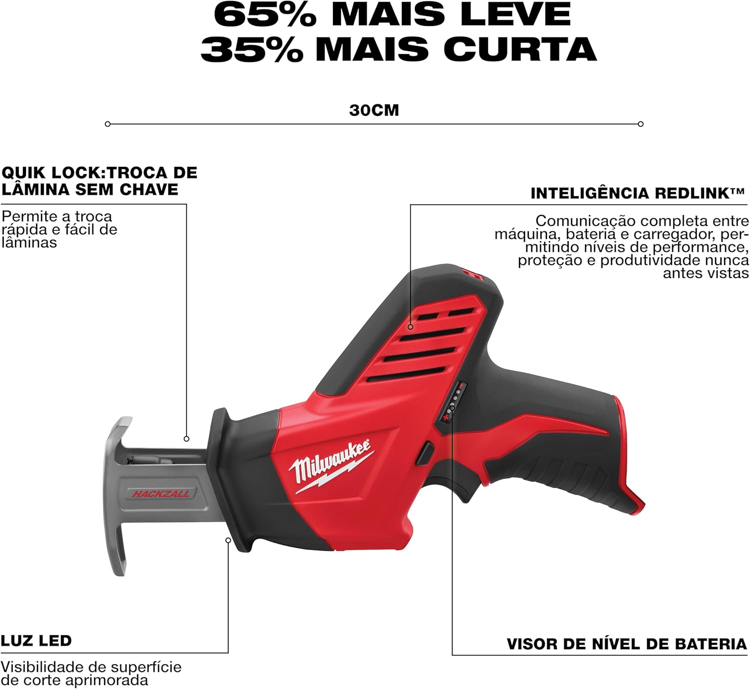 Milwaukee Tool 2420-20 M12™ HACKZALL® Recip Saw (Tool Only)