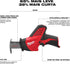 Milwaukee Tool 2420-20 M12™ HACKZALL® Recip Saw (Tool Only)