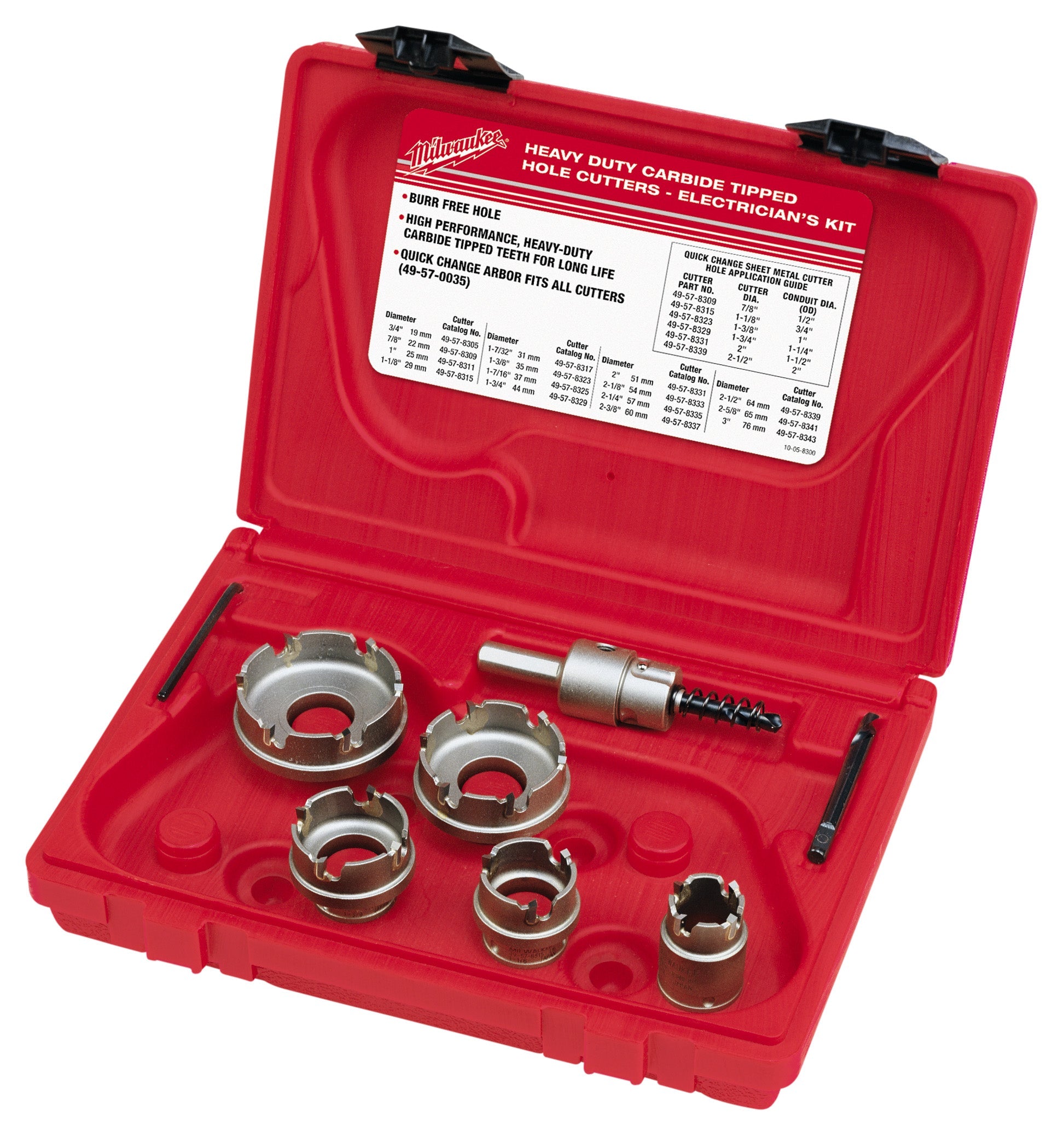 Milwaukee Tool 49-22-8310 7PC CARBIDE SM CUTTER KIT - MPR Tools & Equipment