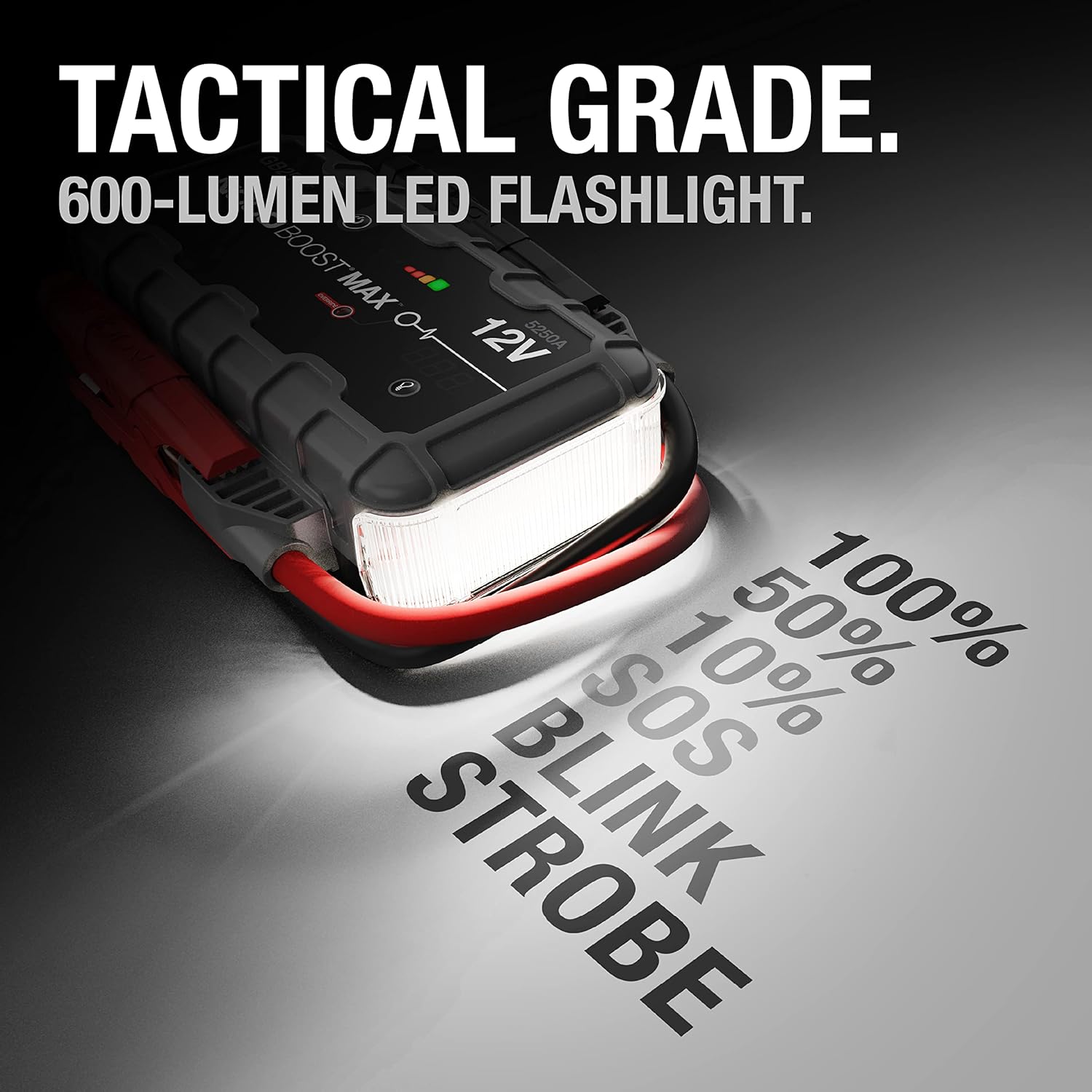 NOCO GB250 5250A 12V UltraSafe Lithium Jump Starter