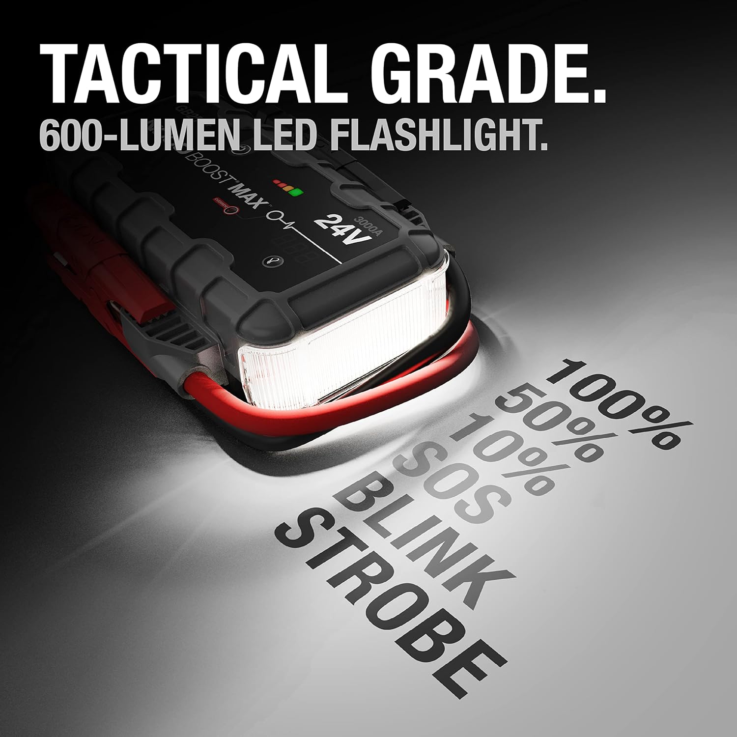 NOCO GB251 3000A 24V UltraSafe Lithium Jump Starter