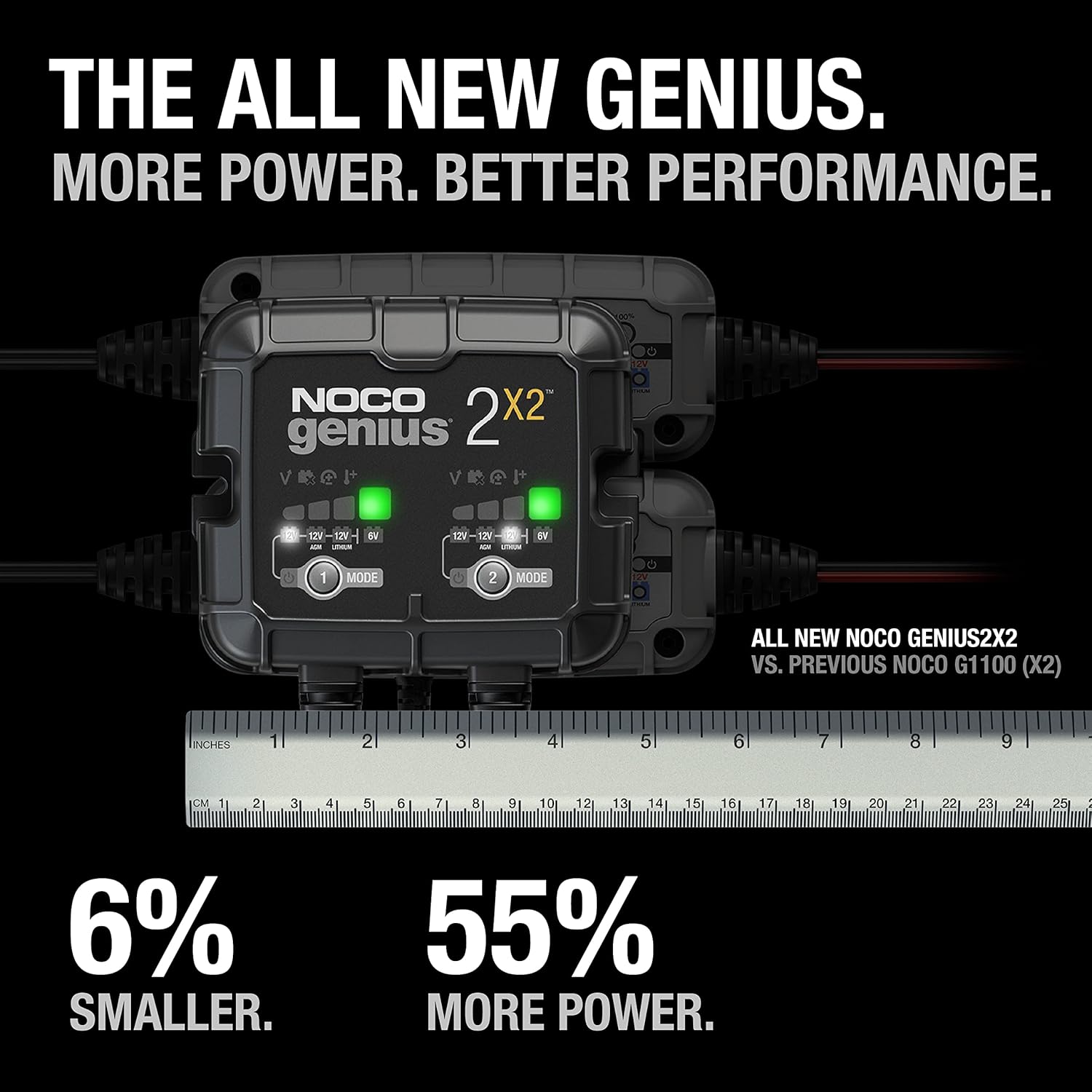 NOCO GENIUS2X2 6V/12V 2-Bank, 4-Amp Smart Battery Charger