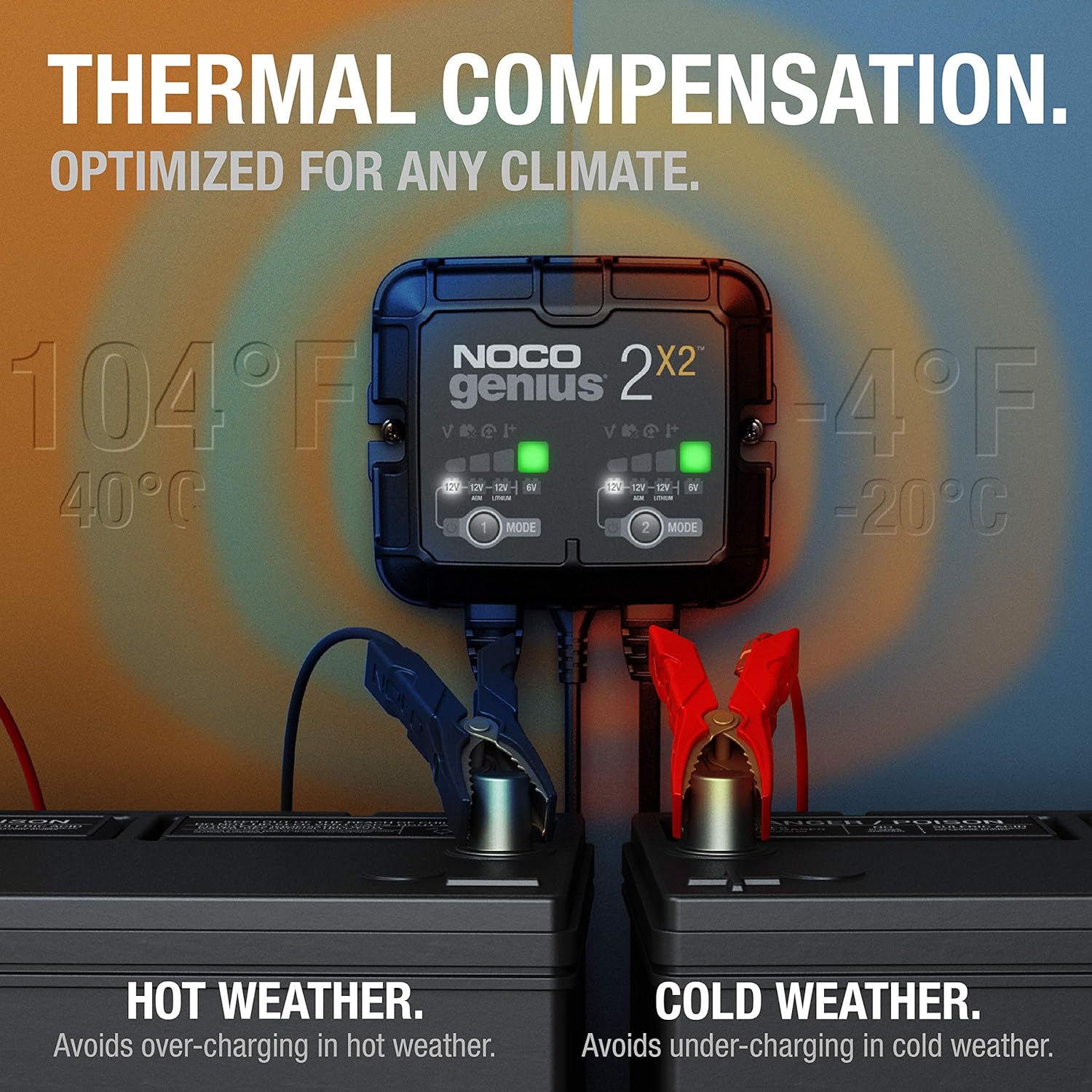 NOCO GENIUS2X2 6V/12V 2-Bank, 4-Amp Smart Battery Charger