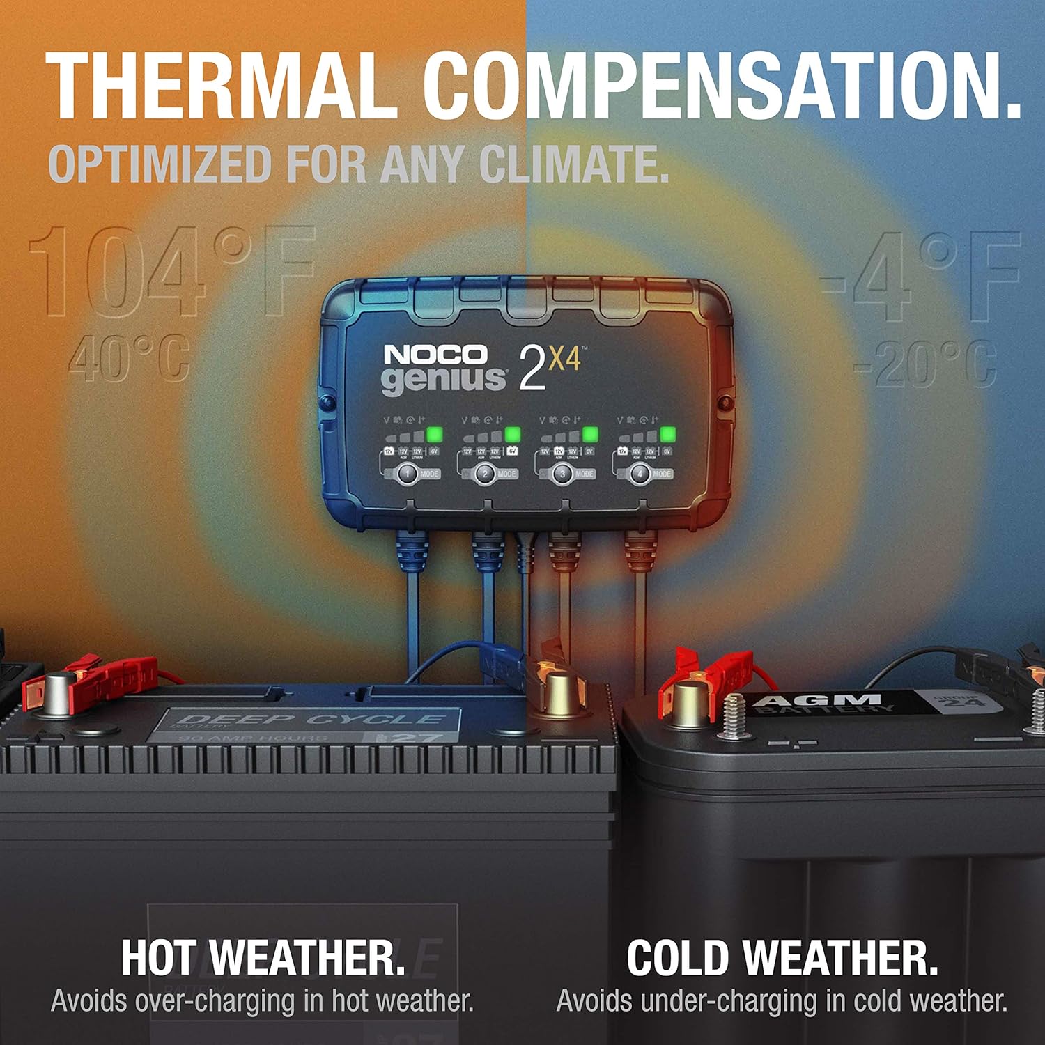 NOCO GENIUS2X4 6V/12V 4-Bank, 8-Amp Smart Battery Charger