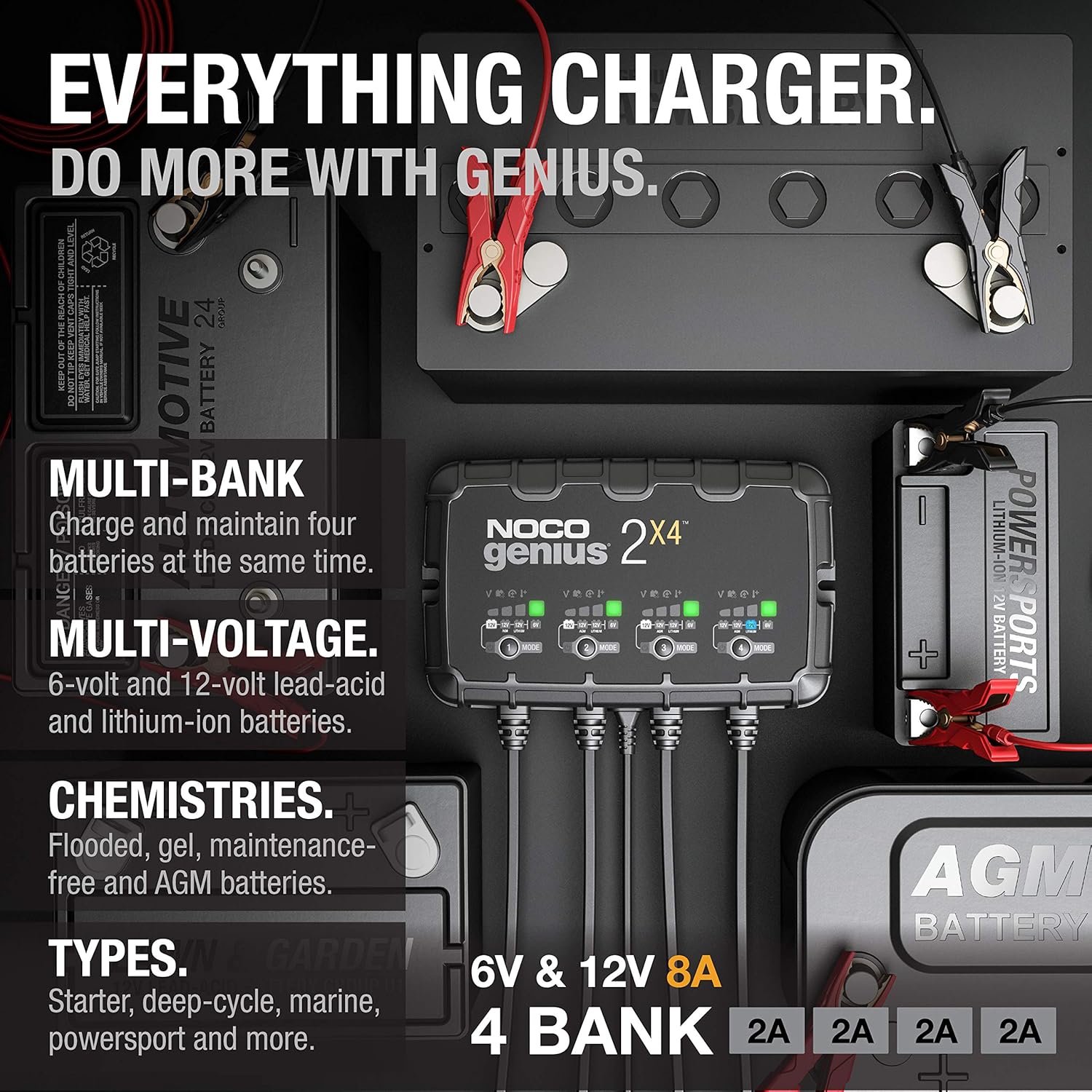 NOCO GENIUS2X4 6V/12V 4-Bank, 8-Amp Smart Battery Charger