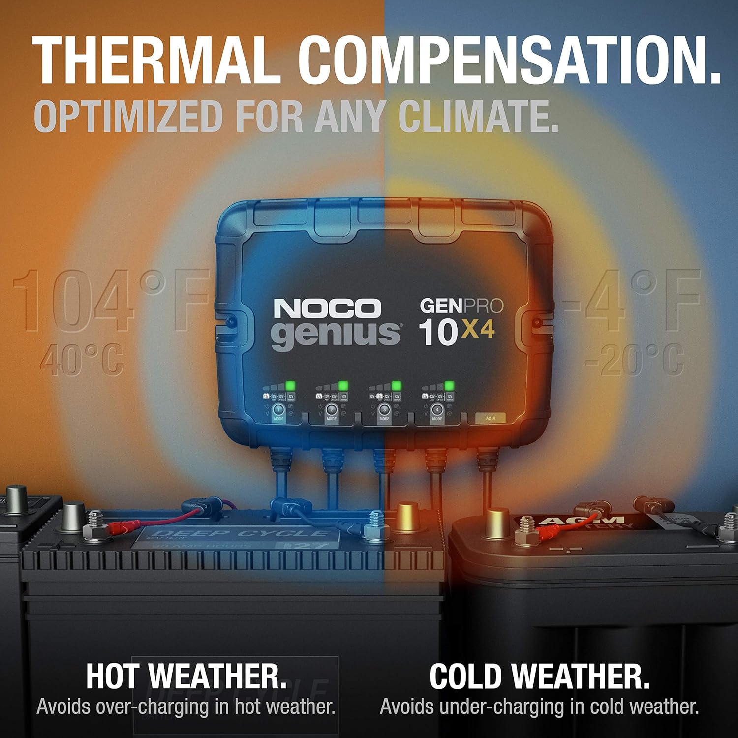 NOCO GENPRO10X4 12V 4-Bank, 40-Amp On-Board Battery Charger