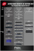Astro Nano Sockets with Outside Hex full range diagram showing compatible sets and drives