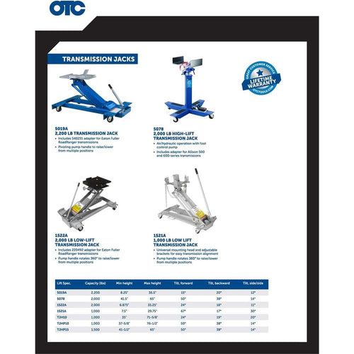OTC Tools 1522A 2,000-lb Capacity Low Lift Transmission Jack