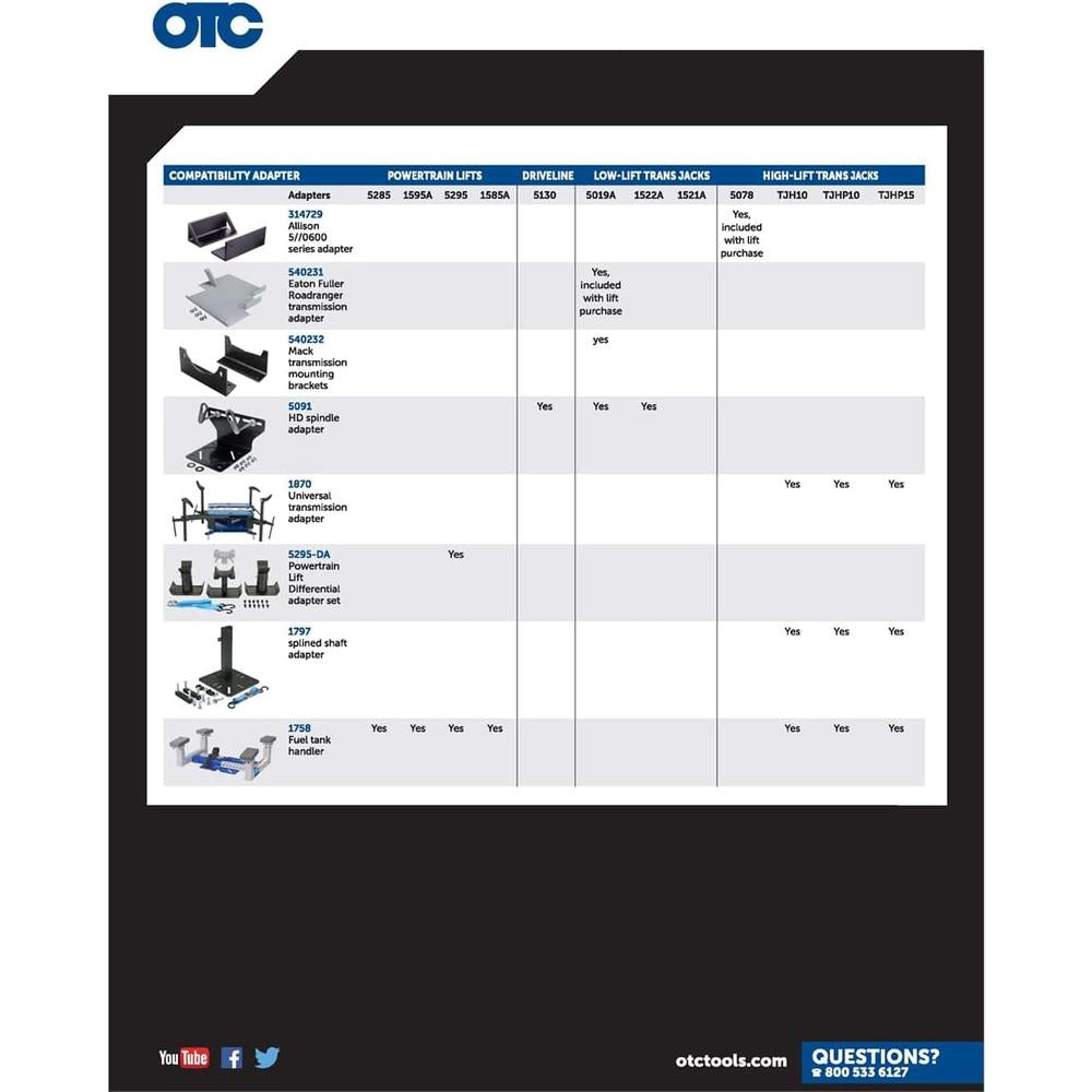 OTC Tools 1585A Power Train Lift with Tilting Plate
