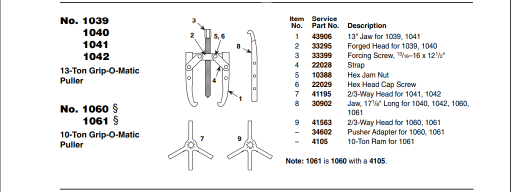 OTC Tools 33399 Forcing Screw for OTC 33399 13-Ton Grip-O-Matic Puller